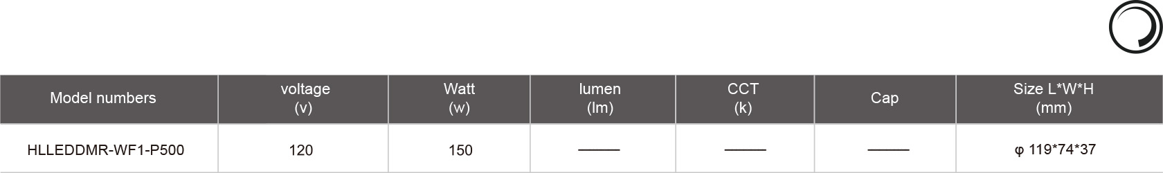 HLLEDDMR-WF1-P500-规格表.jpg