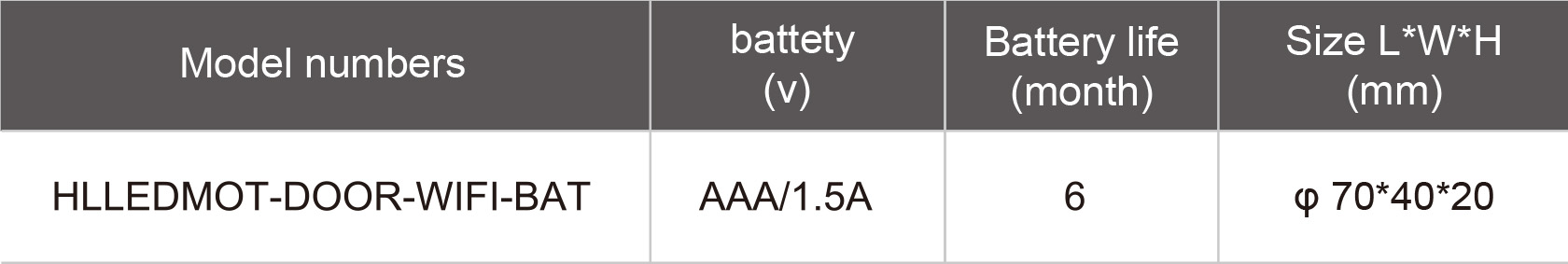 HLLEDMOT-DOOR-WIFI-BAT-规格表.jpg
