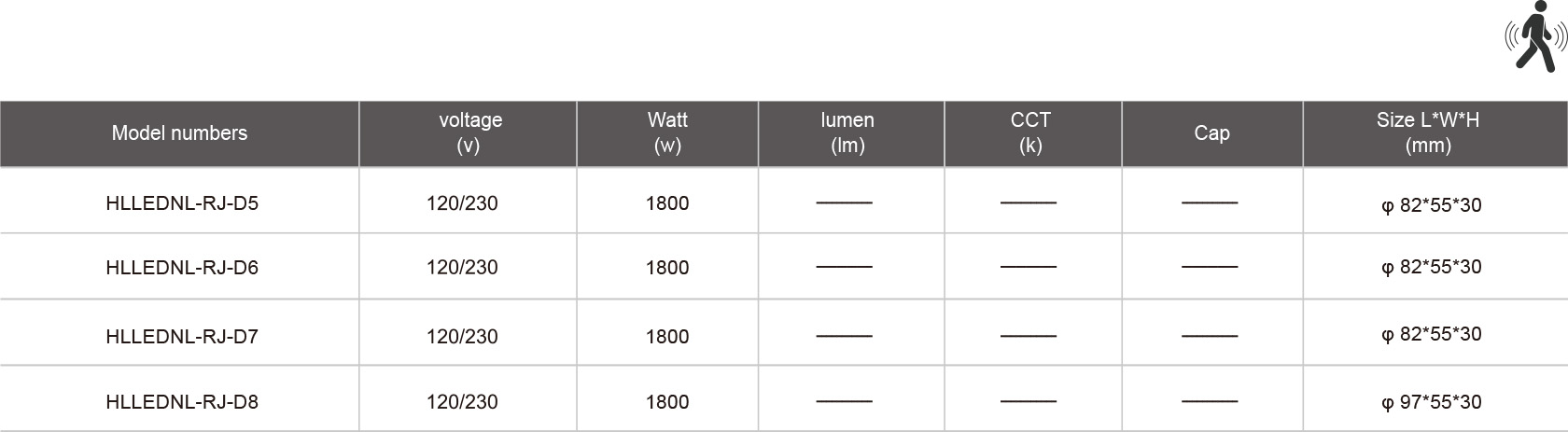 HLLEDNL-RJ-D5-规格表.jpg