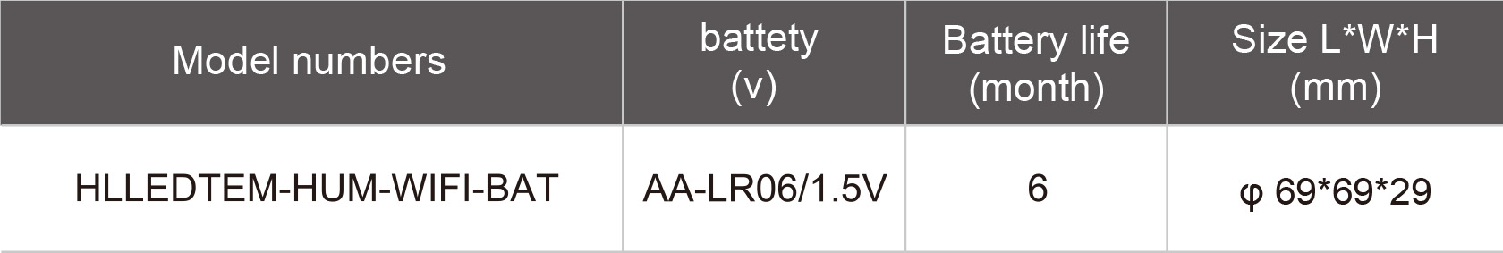 HLLEDTEM-HUM-WIFI-BAT-规格表.jpg