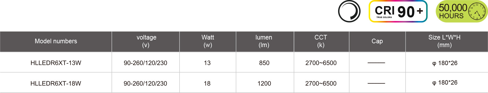 HLLEDR6XT-13W-18W-规格表.jpg