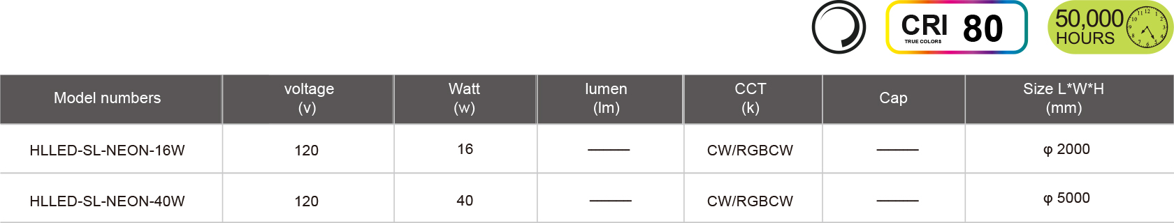 HLLED-SL-NEON-16W-40W-规格表.jpg