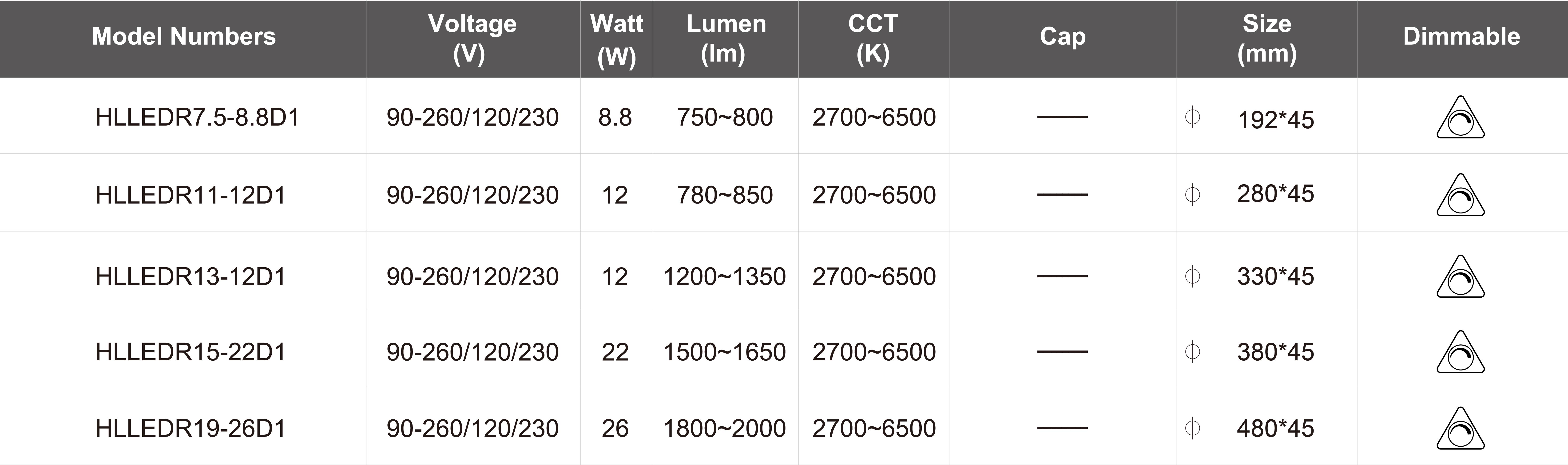 HLLEDR7.5-8.8D1 总.jpg