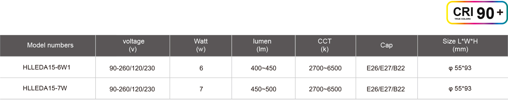 HLLEDA15-6W1-规格表.jpg