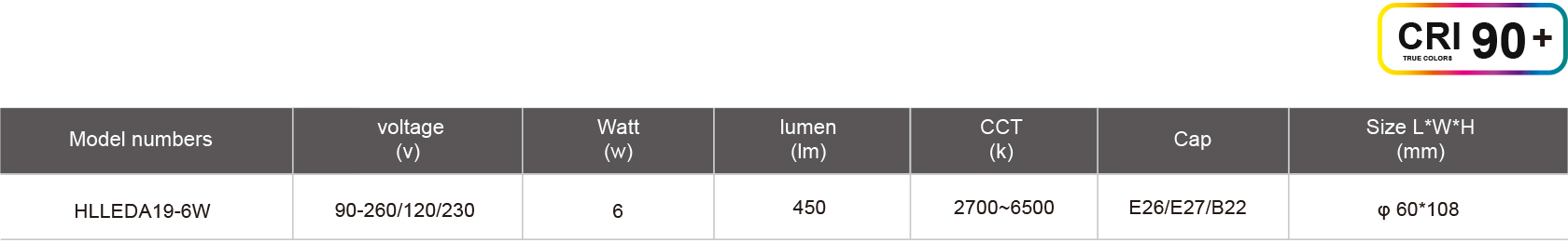 HLLEDA19-6W（1）-规格表.jpg