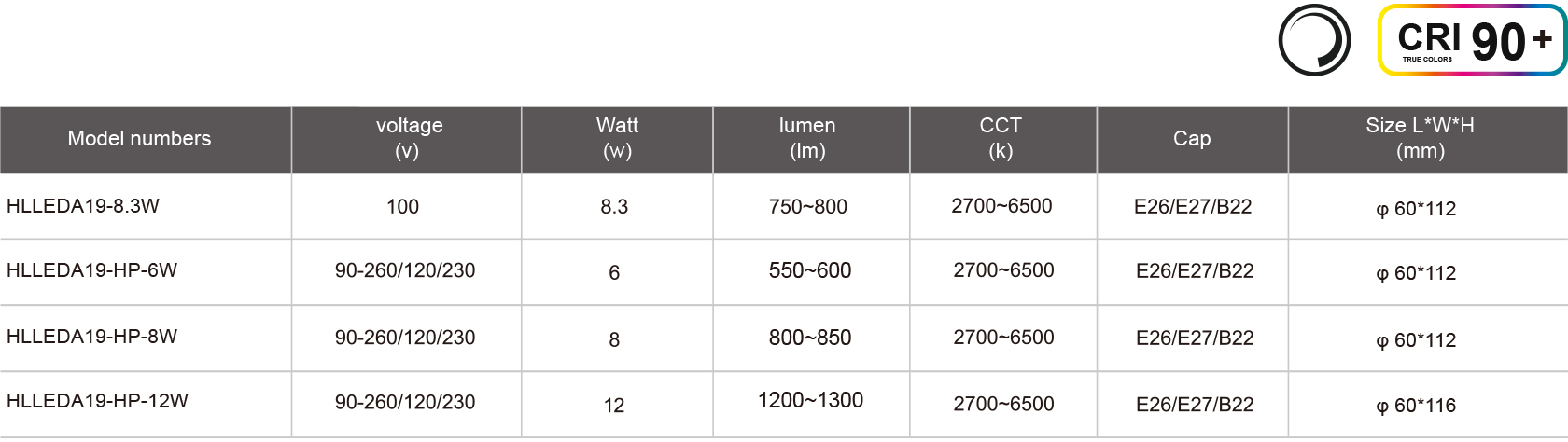 HLLEDA19-8.3W规格表.jpg
