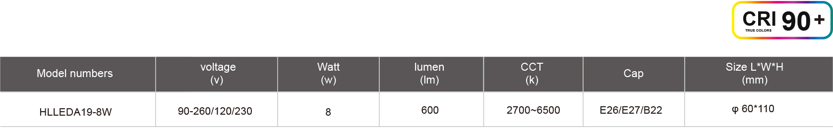 HLLEDA19-8W-规格表.jpg