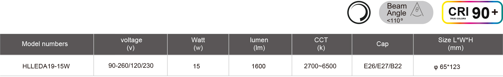 HLLEDA19-15W-规格表.jpg