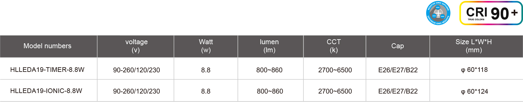 HLLEDA19-TIMER-8.8W规格表.jpg
