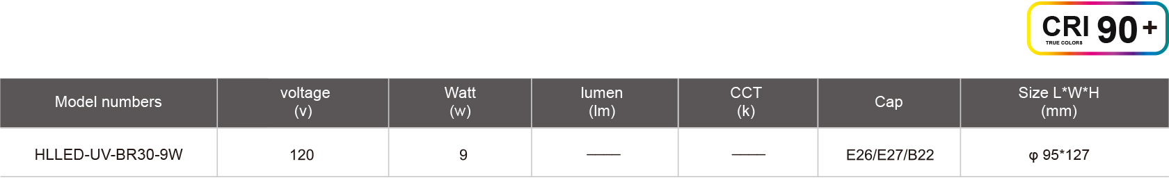 HLLED-UV-BR30-9W-规格表.jpg