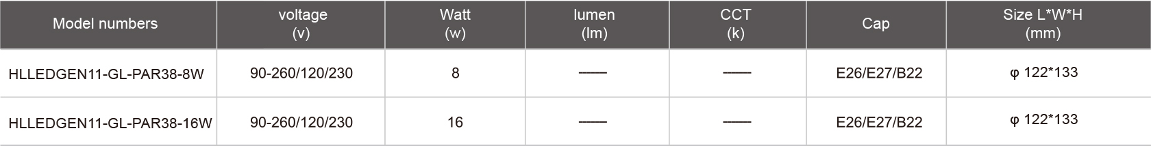 HLLEDGEN11-GL-PAR38-8W-规格表.jpg