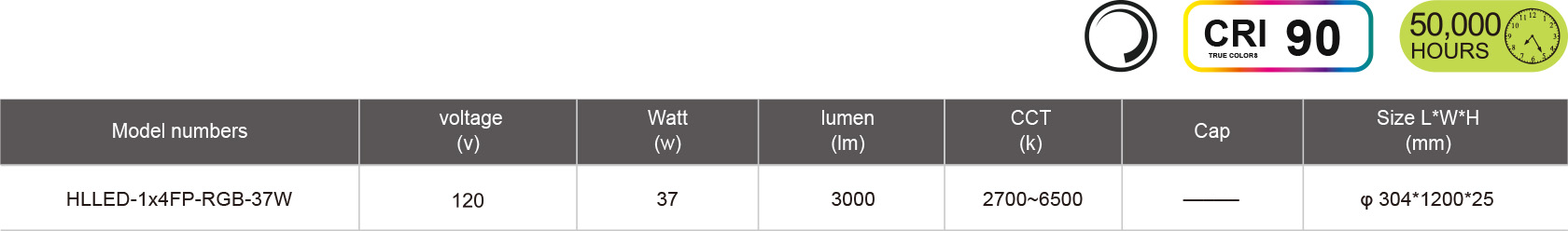 HLLED-1x4FP-RGB-37W-规格表.jpg