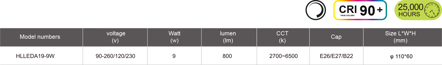 HLLEDA19-9W-规格表.jpg