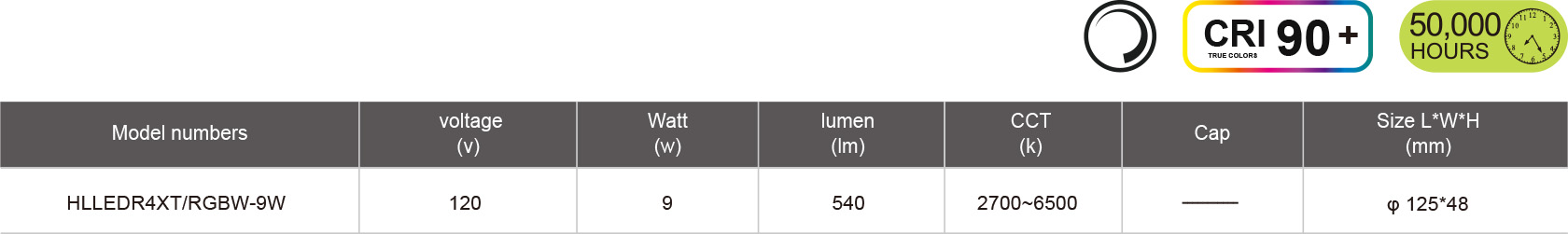 HLLEDR4XT-RGBW-9W-规格表.jpg