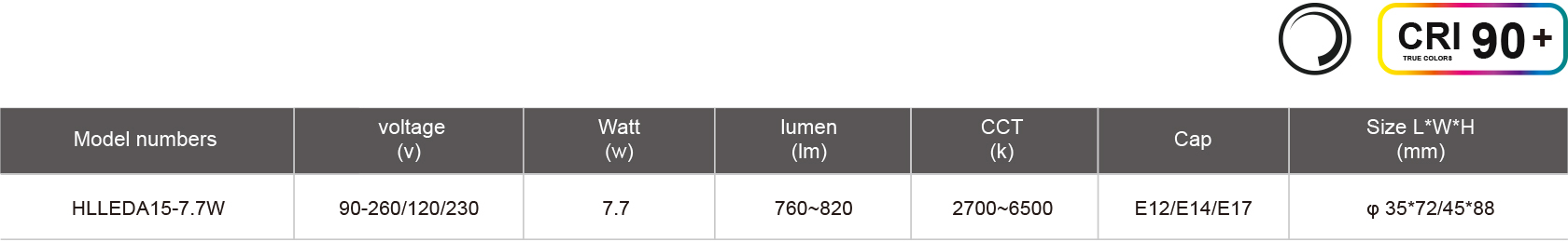 HLLEDA15-7.7W-规格表.jpg