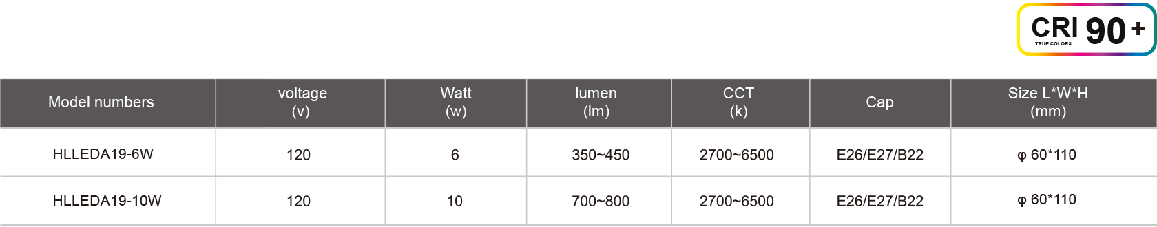 HLLEDA19-6W-规格表.jpg