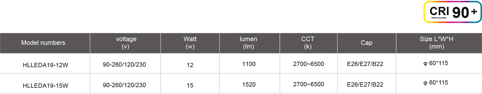 HLLEDA19-12W-规格表.jpg