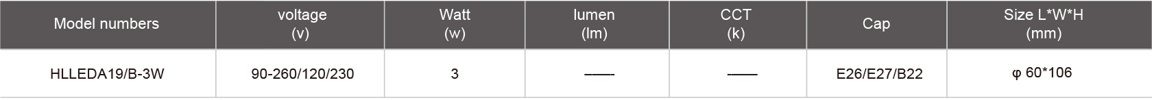 HLLEDA19-B-3W-规格表.jpg