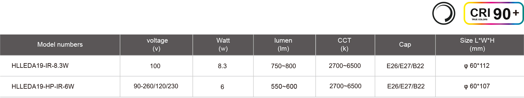 HLLEDA19-IR-8.3W-规格表.jpg