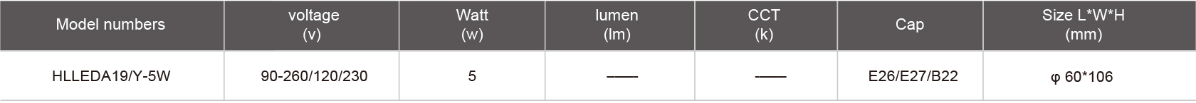 HLLEDA19-Y-5W-规格表.jpg