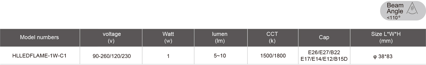 HLLEDFLAME-1W-C1-规格表.jpg