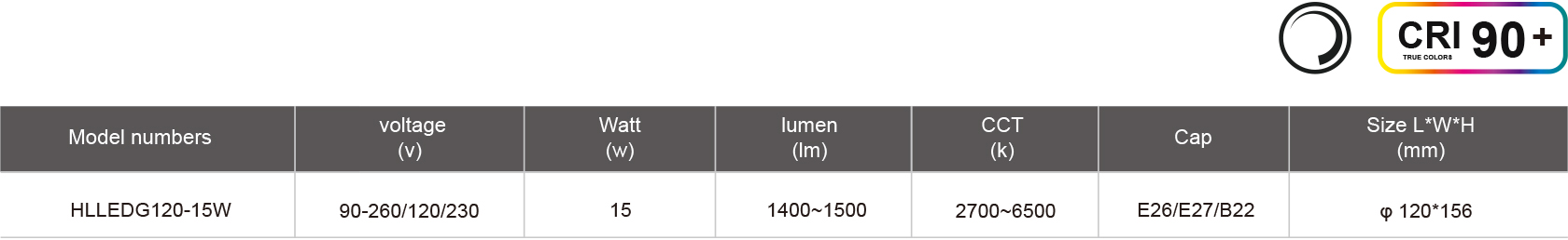 HLLEDG120-15W-规格表.jpg