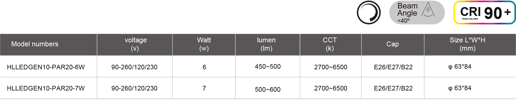 HLLEDGEN10-PAR20-6W-规格表.jpg