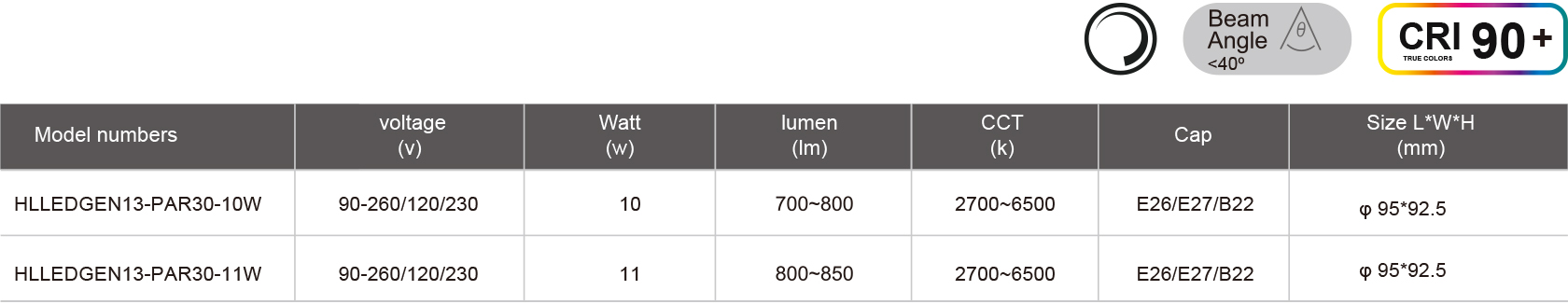 HLLEDGEN13-PAR30-10W-规格表.jpg