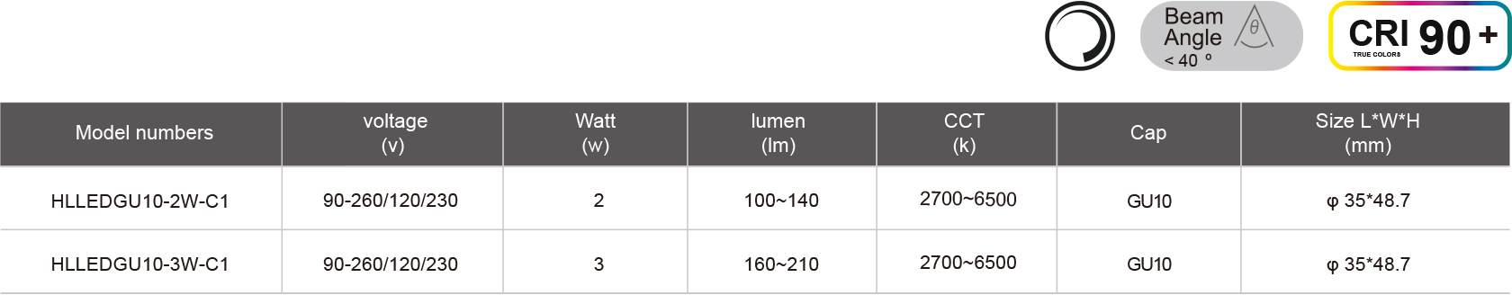 HLLEDGU10-2W-C1-规格表.jpg