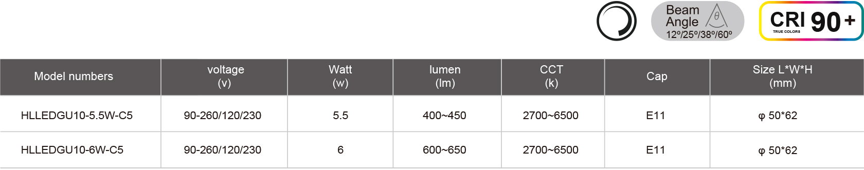 HLLEDGU10-5.5W-C5-规格表.jpg