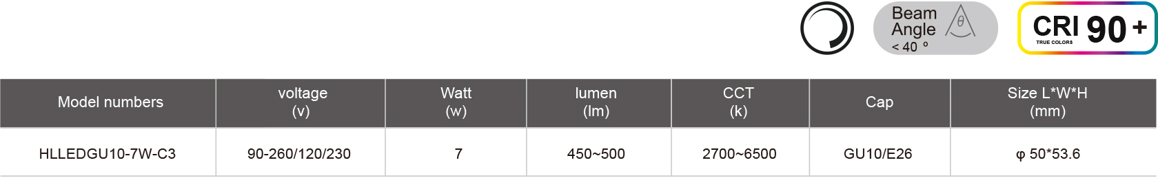 HLLEDGU10-7W-C3-规格表.jpg