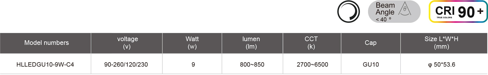 HLLEDGU10-9W-C4-规格表.jpg