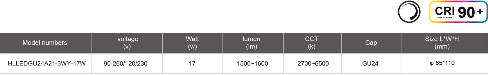 HLLEDGU24A21-3WY-17W-规格表.jpg