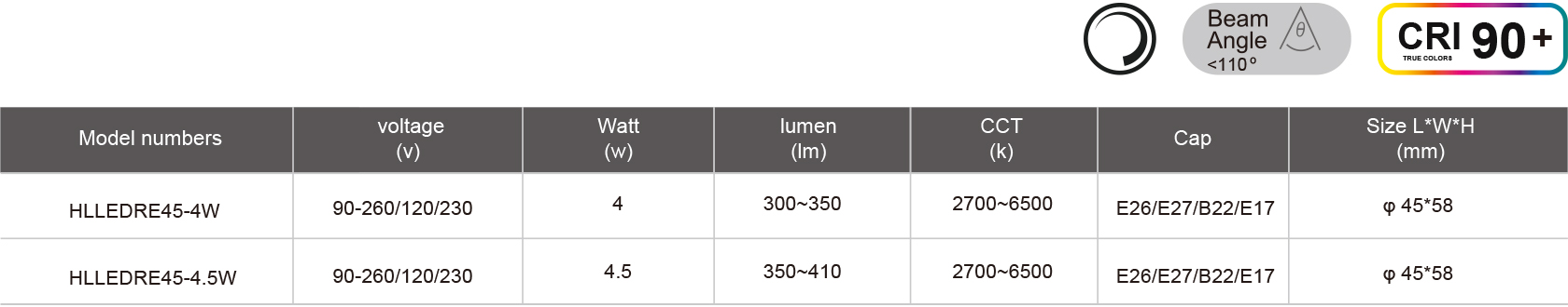 HLLEDRE45-4W-规格表.jpg
