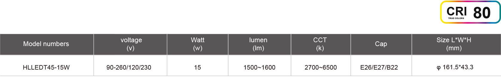 HLLEDT45-15W-规格表.jpg