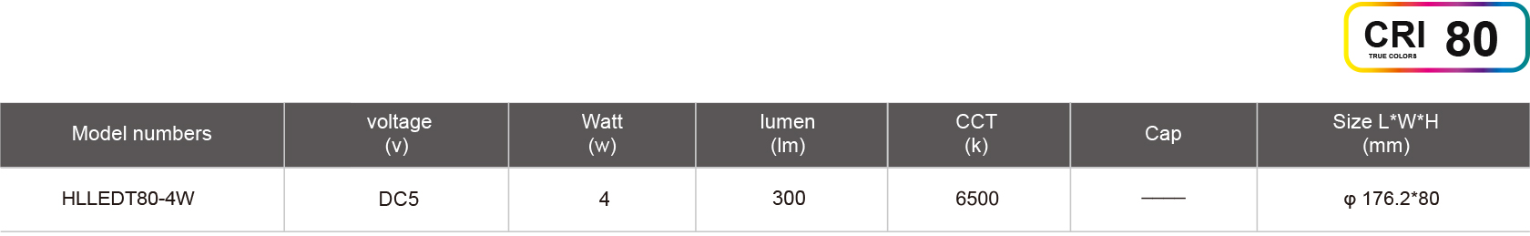 HLLEDT80-4W-规格表.jpg