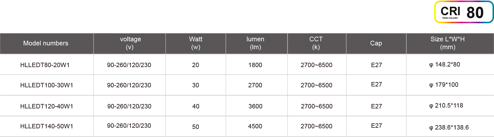 HLLEDT80-20W1-规格表.jpg