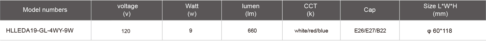 HLLEDA19-GL-4WY-9W-规格表.jpg