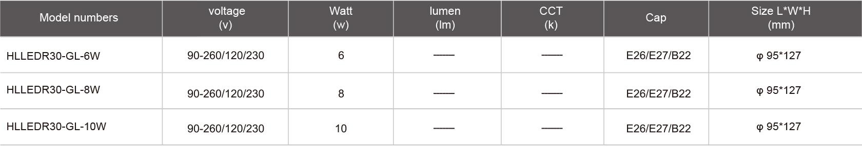 HLLEDR30-GL-6W-规格表.jpg