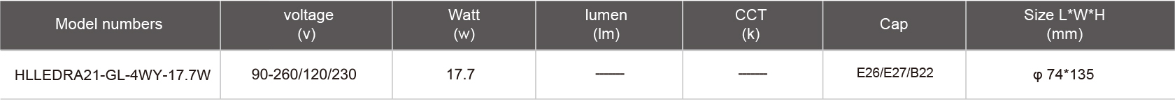 HLLEDRA21-GL-4WY-17.7W规格表.jpg